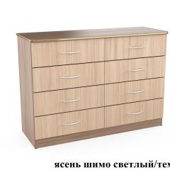 Комод 1200 (Эко) в Ноябрьске - noyabrsk.mebel24.online | фото 3