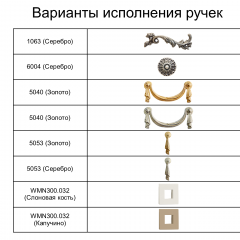 Комод (узкий) Тиффани Premium слоновая кость/золото (ТФКМ-2(П) в Ноябрьске - noyabrsk.mebel24.online | фото 2