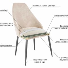 МИЛАН Набор стульев (2шт) в Ноябрьске - noyabrsk.mebel24.online | фото 6