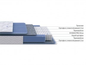 PROxSON Матрас Active M Roll (Ткань Трикотаж Эко) 180x200 в Ноябрьске - noyabrsk.mebel24.online | фото 2