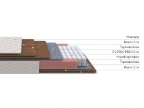 PROxSON Матрас Base F (Ткань Синтетический жаккард) 200x200 в Ноябрьске - noyabrsk.mebel24.online | фото 3