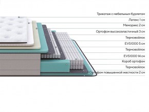 PROxSON Матрас Elysium Medium (Трикотаж Spiral-RT) 90x200 в Ноябрьске - noyabrsk.mebel24.online | фото 2