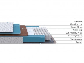 PROxSON Матрас FIRST Cocos Flat M (Ткань Синтетический жаккард) 140x195 в Ноябрьске - noyabrsk.mebel24.online | фото 2