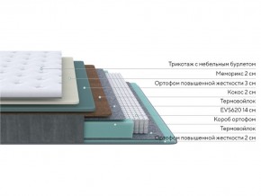 PROxSON Матрас Glory Firm (Трикотаж Prestige Latte) 180x195 в Ноябрьске - noyabrsk.mebel24.online | фото 2