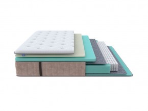 PROxSON Матрас Glory Medium (Трикотаж Prestige Latte) 180x220 в Ноябрьске - noyabrsk.mebel24.online | фото 1