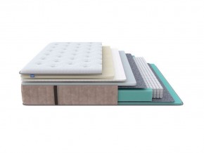 PROxSON Матрас Glory Soft (Трикотаж Prestige Latte) 180x210 в Ноябрьске - noyabrsk.mebel24.online | фото 1