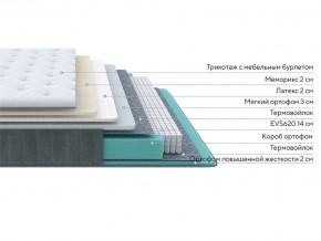 PROxSON Матрас Glory Soft (Трикотаж Prestige Latte) 180x210 в Ноябрьске - noyabrsk.mebel24.online | фото 2