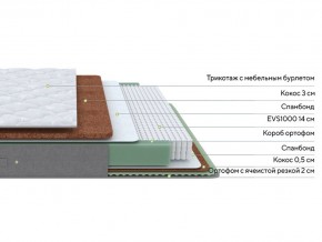 PROxSON Матрас Lux Duo M/F (Non-Stress) 140x200 в Ноябрьске - noyabrsk.mebel24.online | фото 2