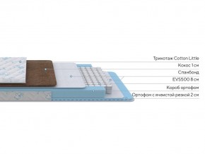 PROxSON Матрас Медвежонок (Cotton Little PROSON) 60x120 в Ноябрьске - noyabrsk.mebel24.online | фото 2