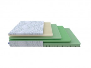 PROxSON Матрас Motion Memo Flex S (Motion Dream) 140x195 в Ноябрьске - noyabrsk.mebel24.online | фото 1