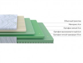 PROxSON Матрас Motion Memo Flex S (Motion Dream) 140x200 в Ноябрьске - noyabrsk.mebel24.online | фото 5