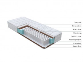 PROxSON Матрас Orto Medic (Multiwave) 200x195 в Ноябрьске - noyabrsk.mebel24.online | фото 2