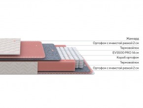 PROxSON Матрас Standart Light M Roll (Ткань Жаккард) 80x195 в Ноябрьске - noyabrsk.mebel24.online | фото 1