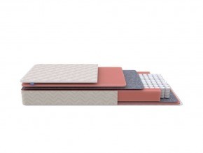 PROxSON Матрас Standart M Roll (Ткань Жаккард) 140x190 в Ноябрьске - noyabrsk.mebel24.online | фото 1