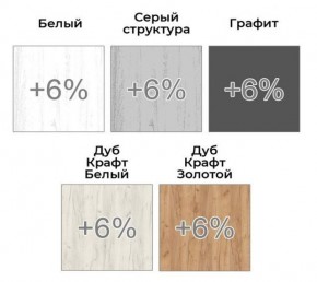 Шкаф-купе ХИТ 22-4-18-888 (420) в Ноябрьске - noyabrsk.mebel24.online | фото 4