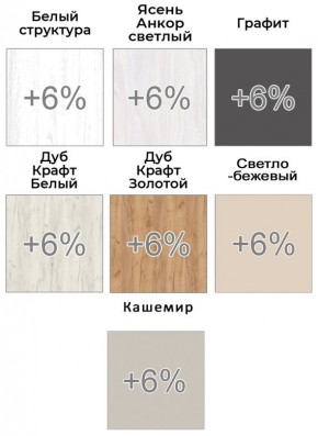 Шкаф-купе ХИТ-У-22-4-66 в Ноябрьске - noyabrsk.mebel24.online | фото 5