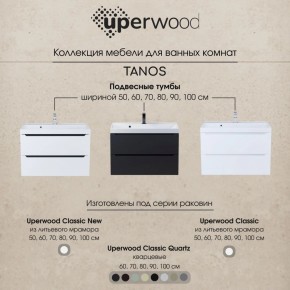 Тумба под раковину Uperwood Tanos 70 см, подвесная, белая/графит в Ноябрьске - noyabrsk.mebel24.online | фото 10
